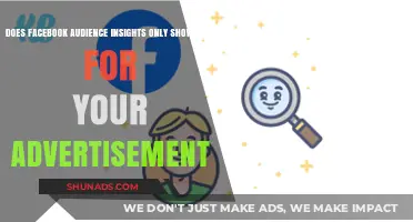 Facebook Audience Insights: Beyond Ads Data or Limited Scope?