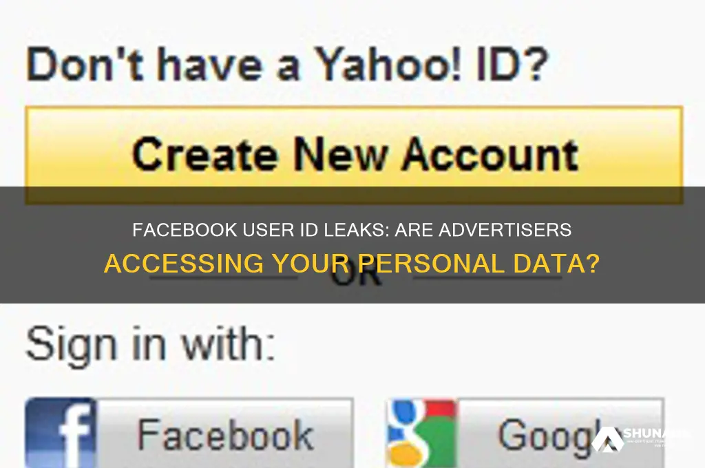 does facebook leak your user id to advertiser