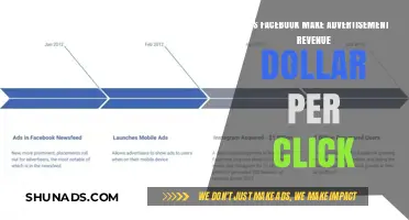 How Facebook Generates Ad Revenue: Dollars Per Click Explained