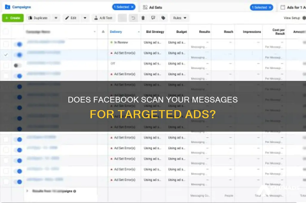 does facebook read messages for advertising