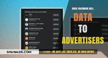 Does Facebook Sell User Data to Advertisers? Unveiling the Truth