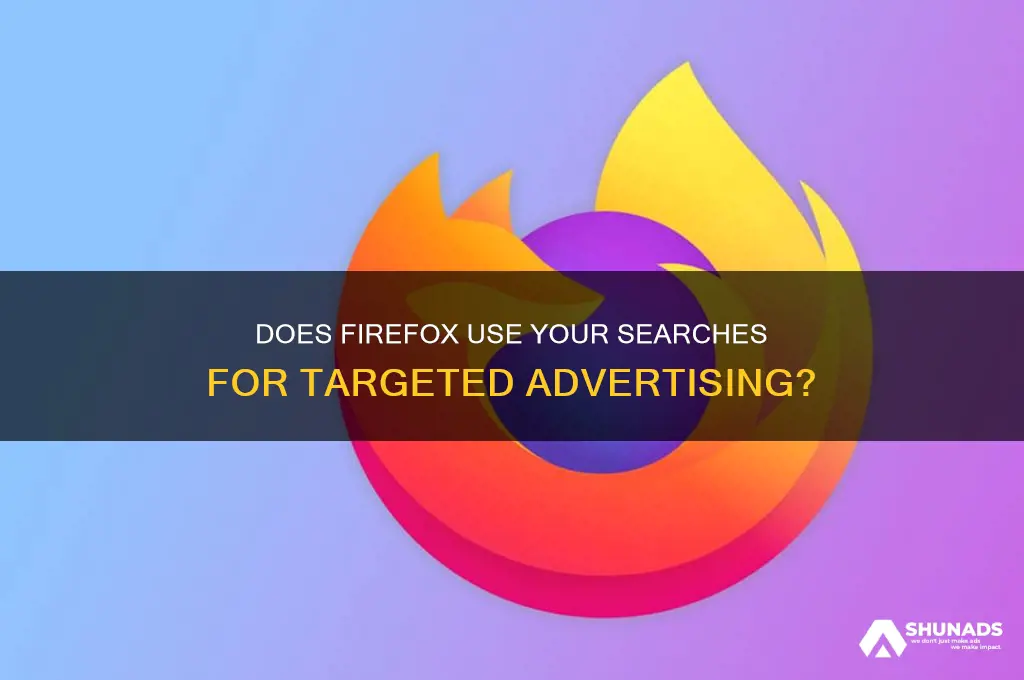 does firefox use your searches for targeted advertising