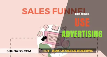 Does Foundr Use Advertising? Unveiling Their Marketing Strategy Secrets