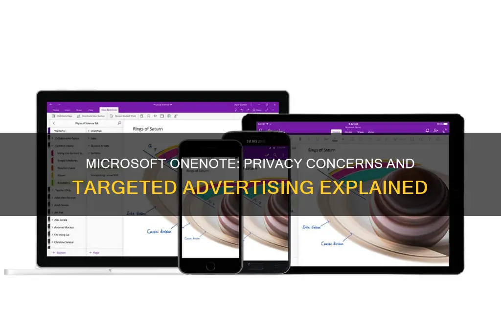 does microsoft use onenote to advertise to your privacy