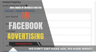 Does Interest Order Impact Facebook Ad Performance? A Detailed Analysis