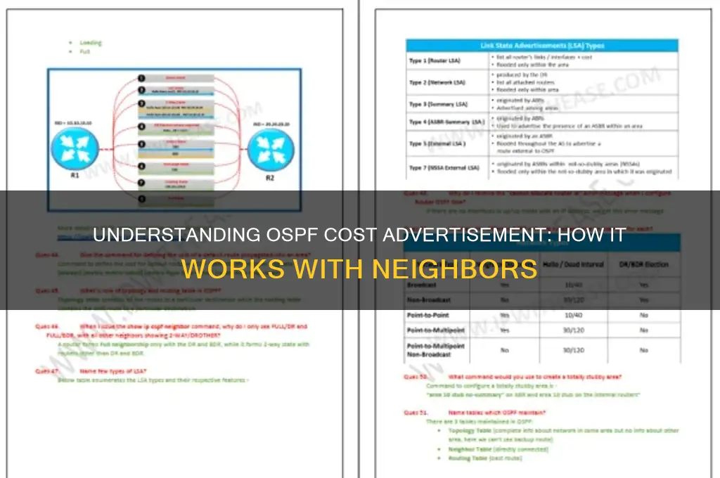 does ospf cost get advertised to neighbors