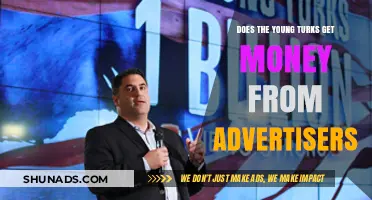 The Young Turks' Ad Revenue: Uncovering Their Advertiser Funding Sources