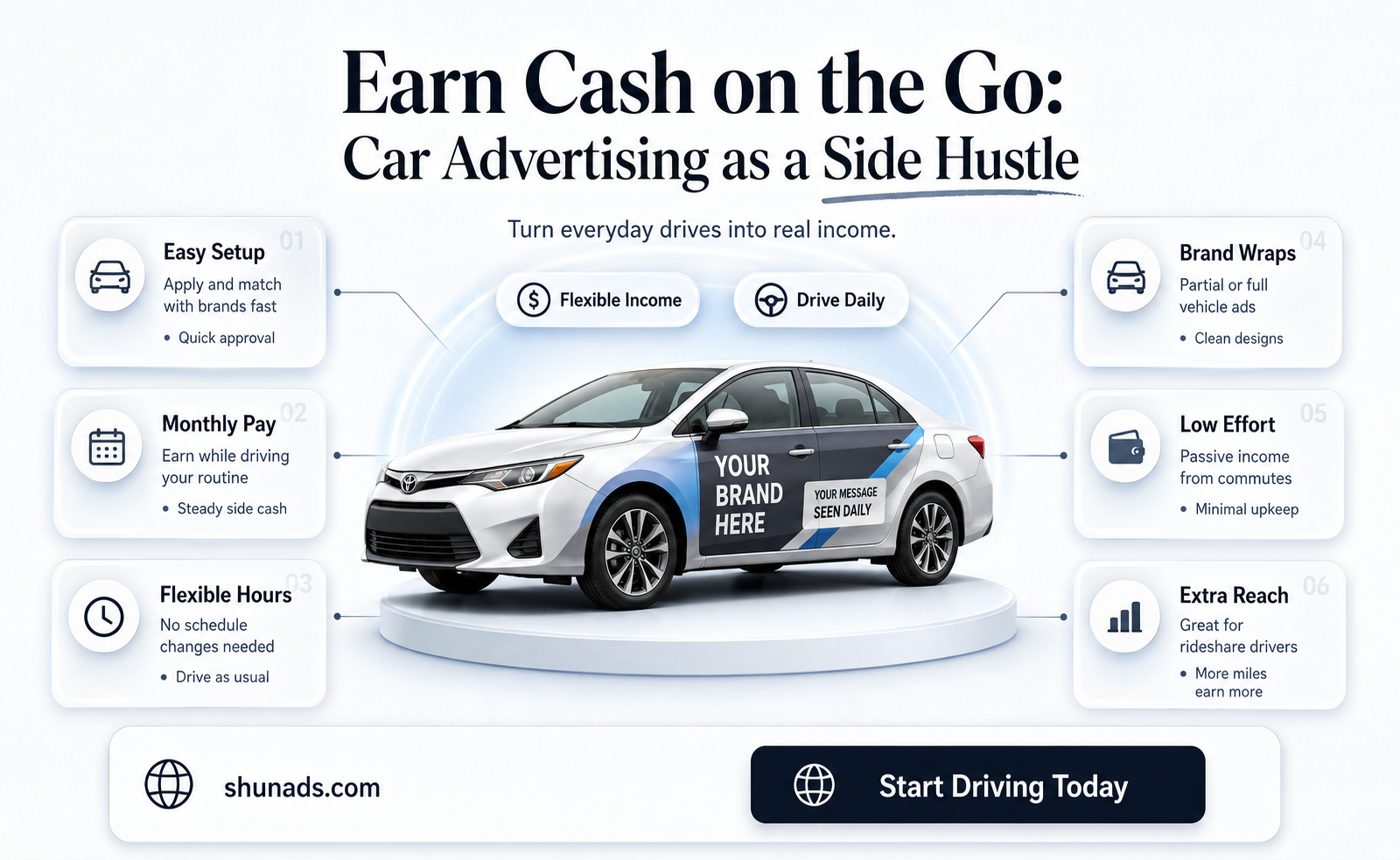 can people make money with advertisments on there cars