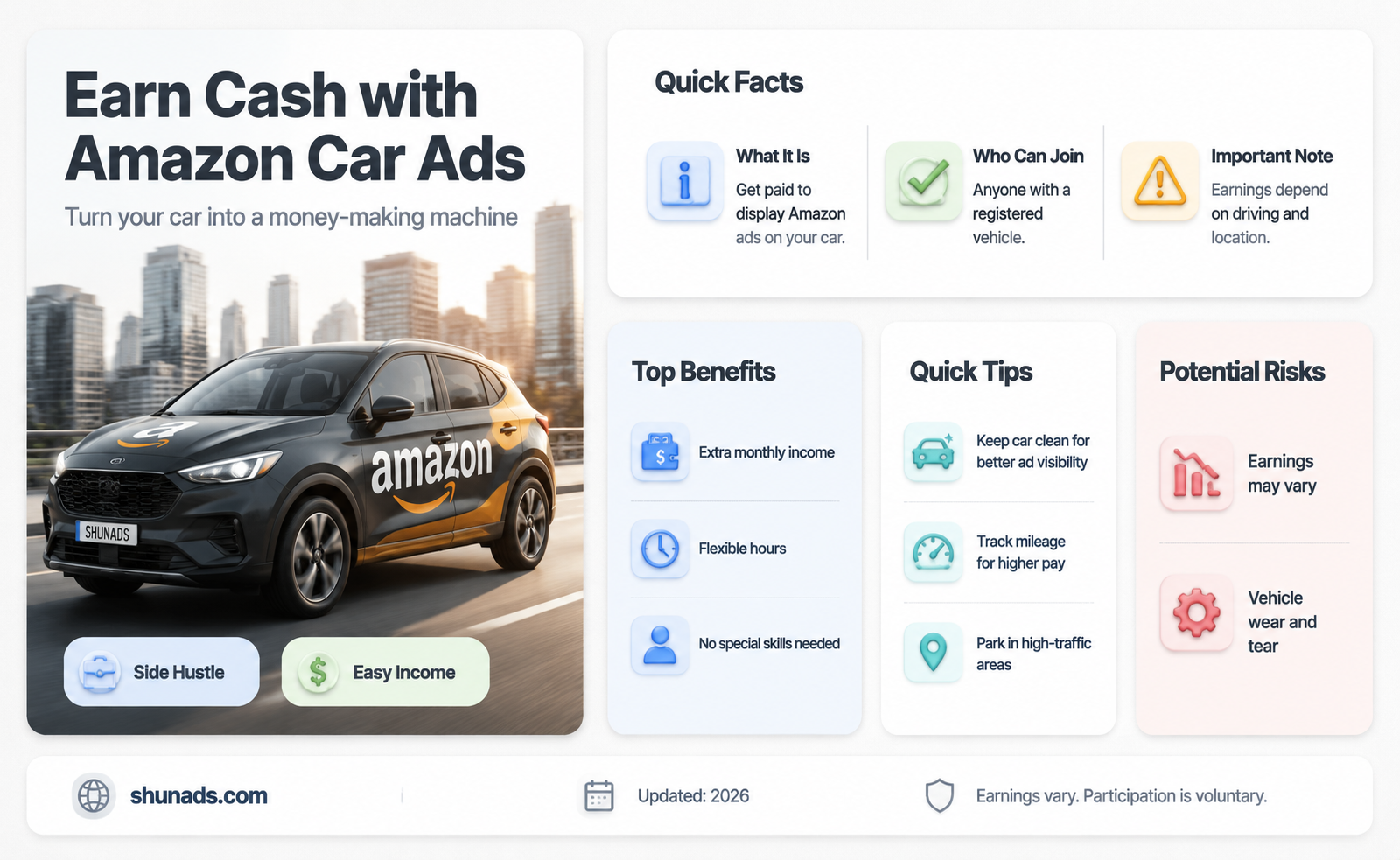 can i make money with amazon advertising on my car
