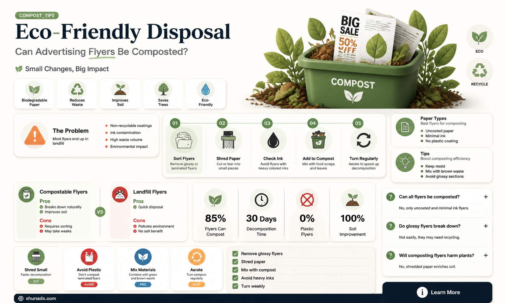 can advertising flyers be composted