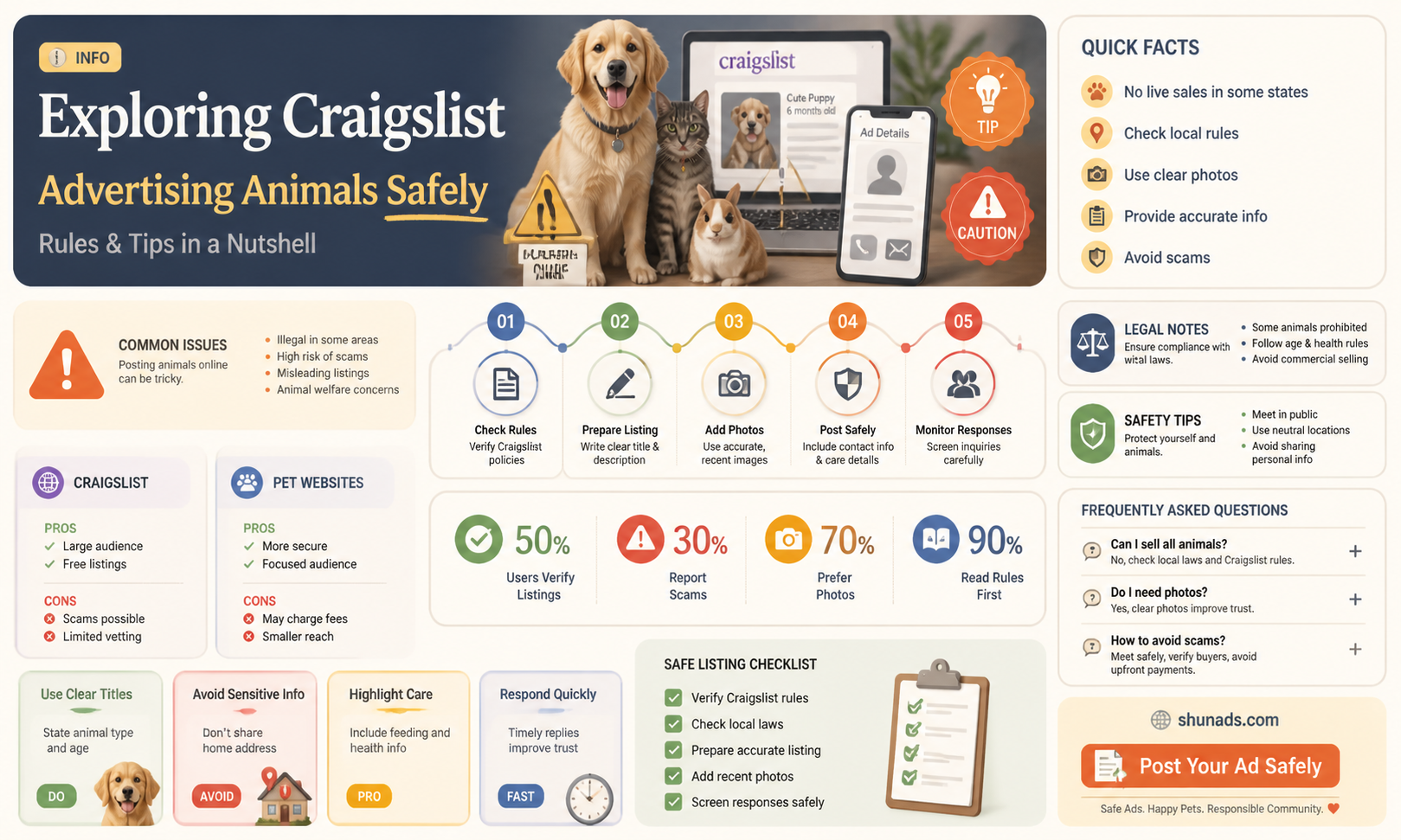 can animals be advertised on craigslist