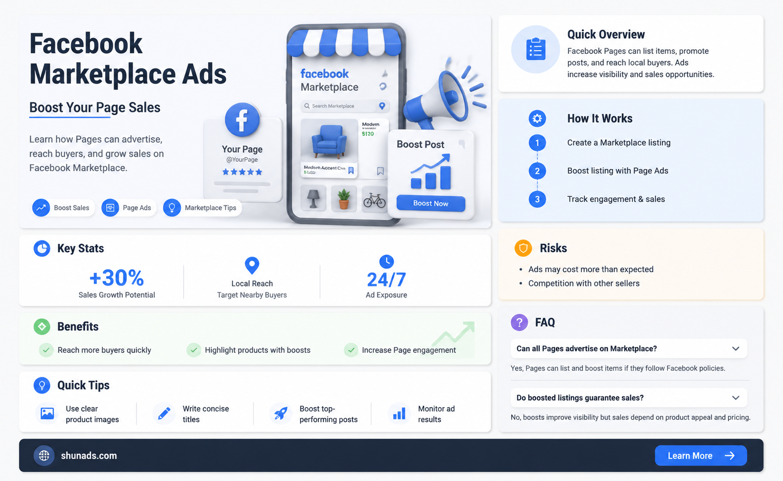 can a page advertise on facebook market place