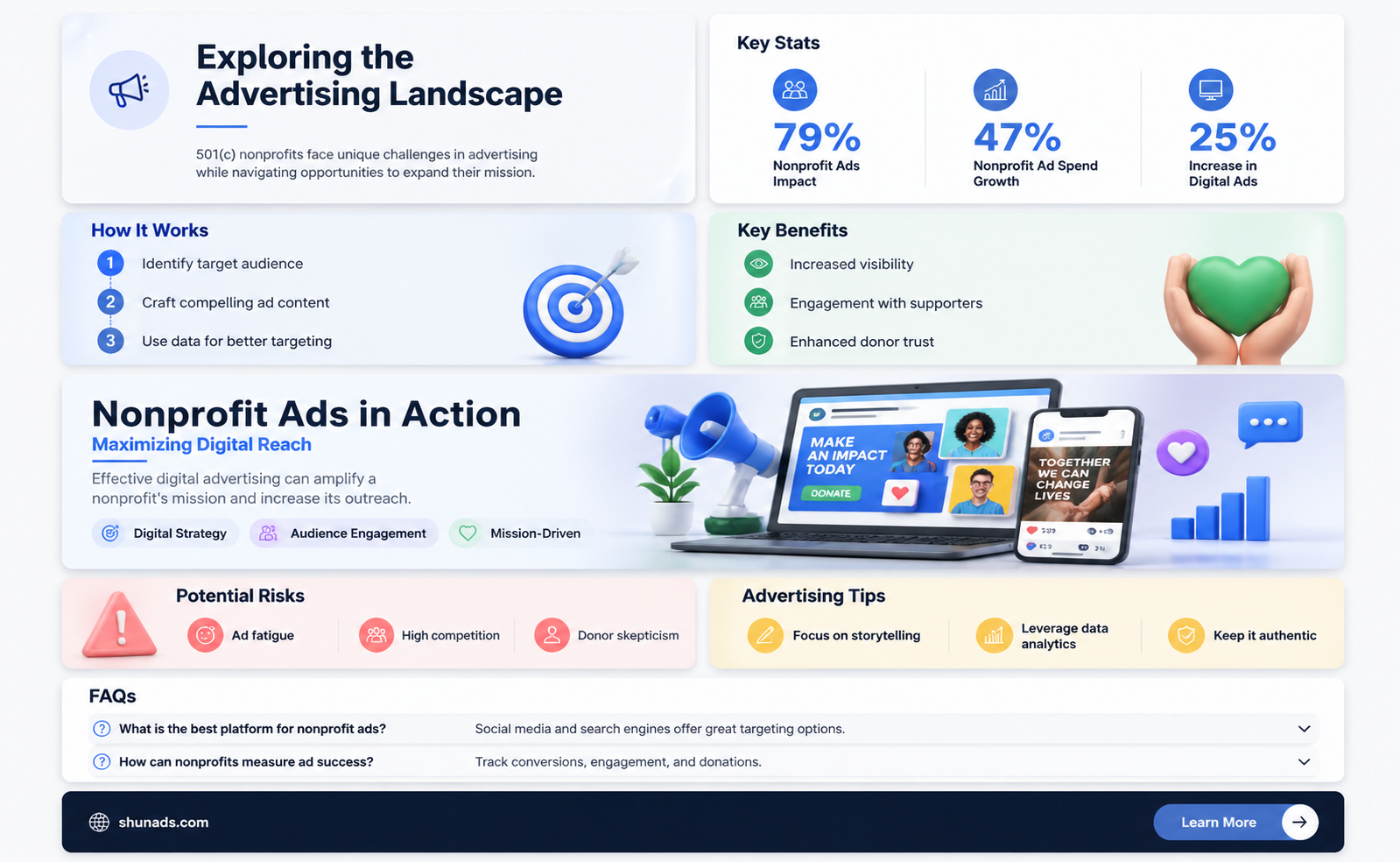 can a 501c non profit advertise
