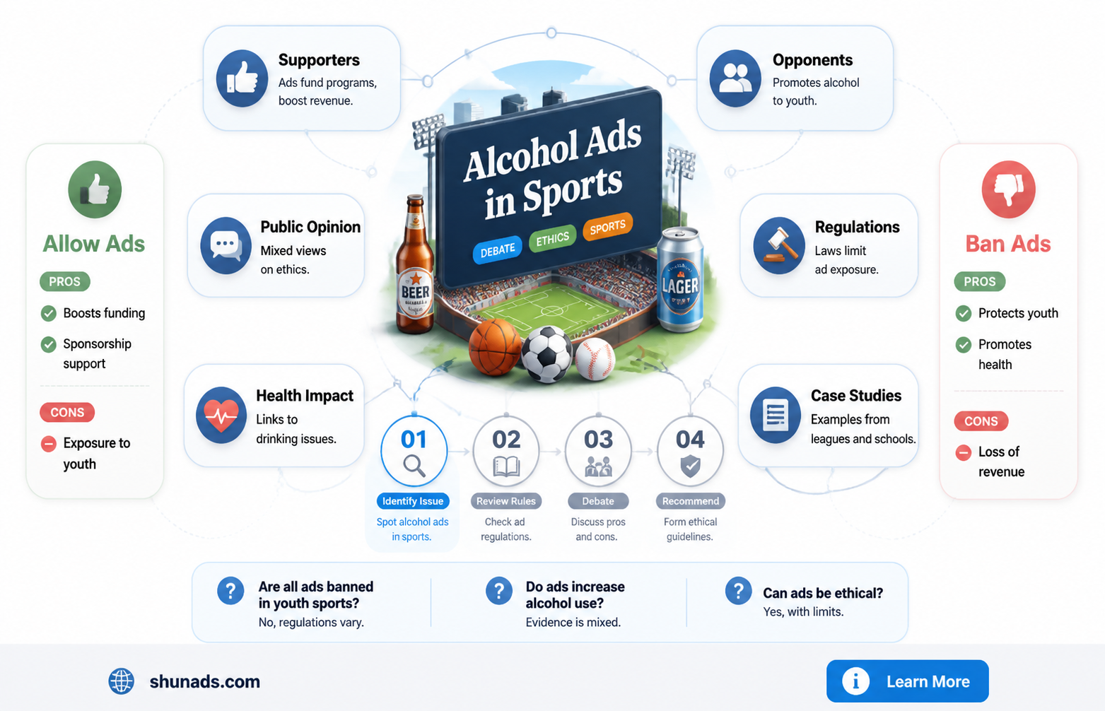 can an alcohol establishment advertise in sports program