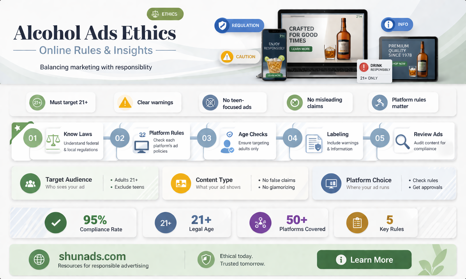 can alcohol have advertising on the internet