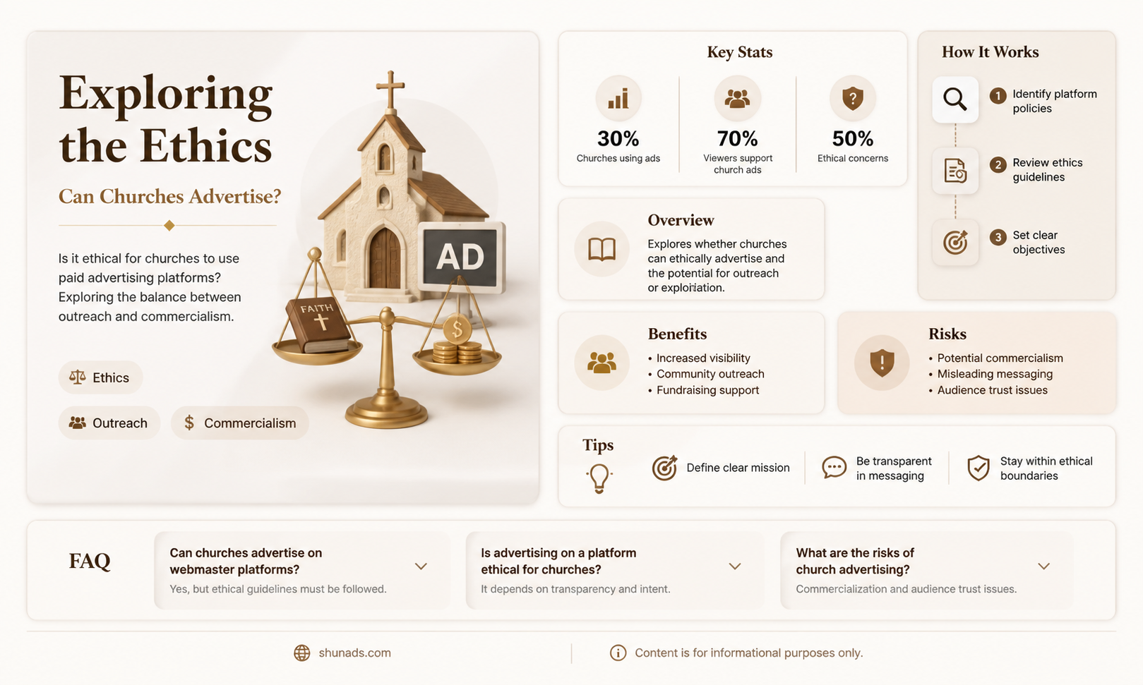can a church advertise over webmaster