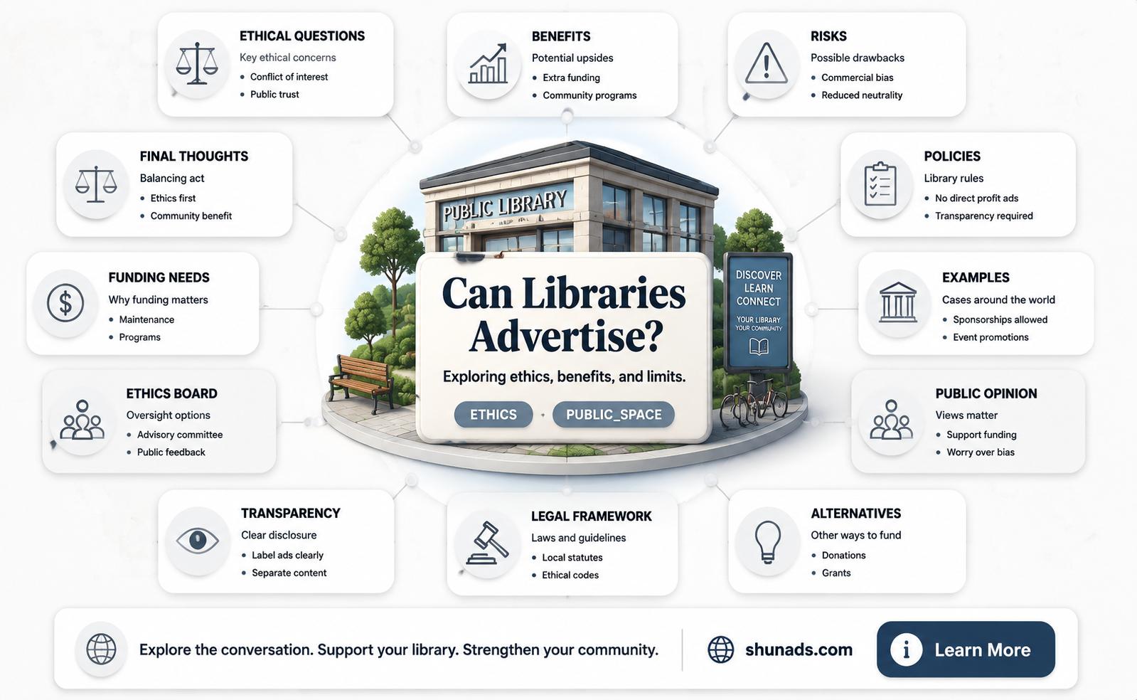 can a public library advertise for business