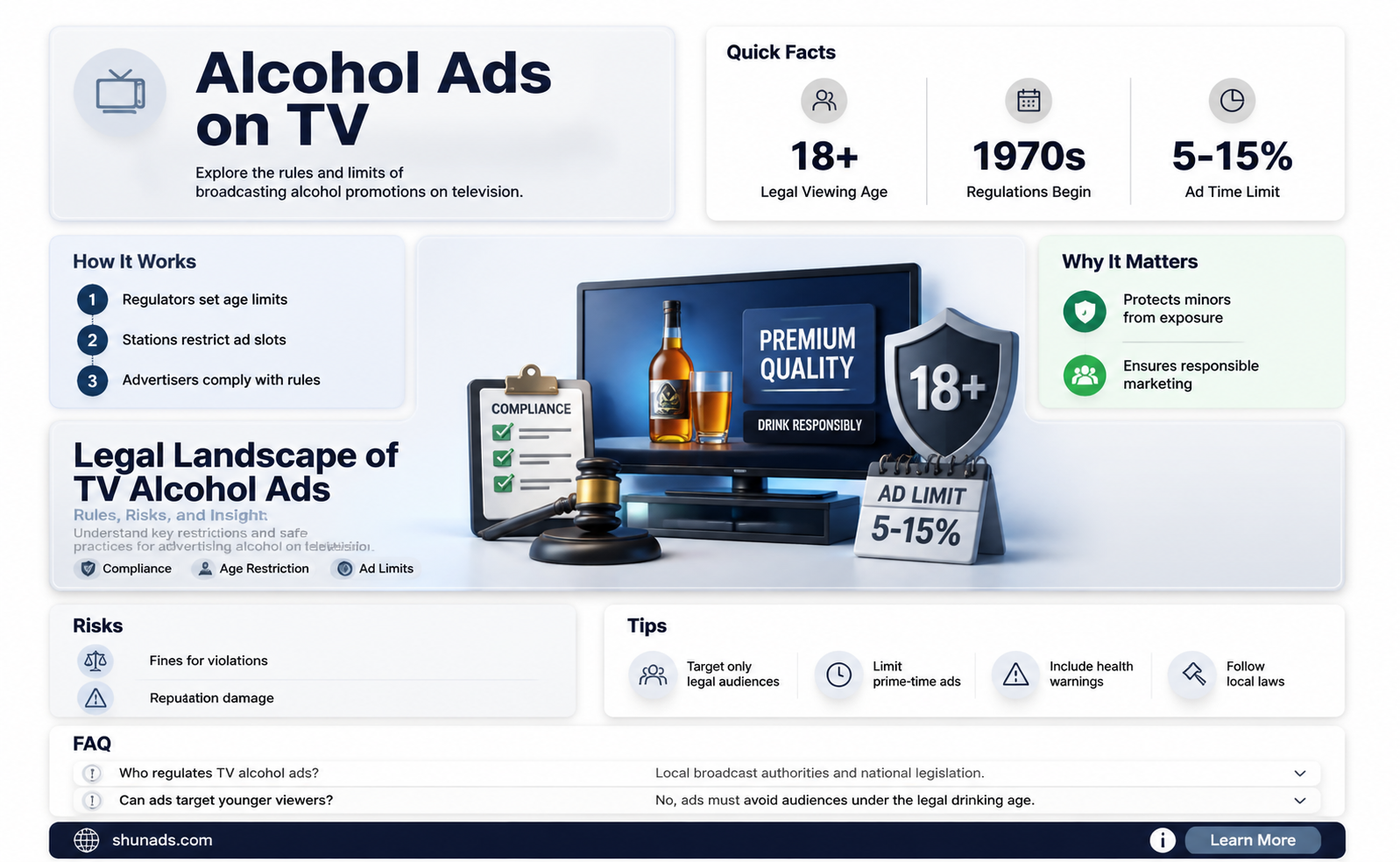 can alcohol advertise on tv