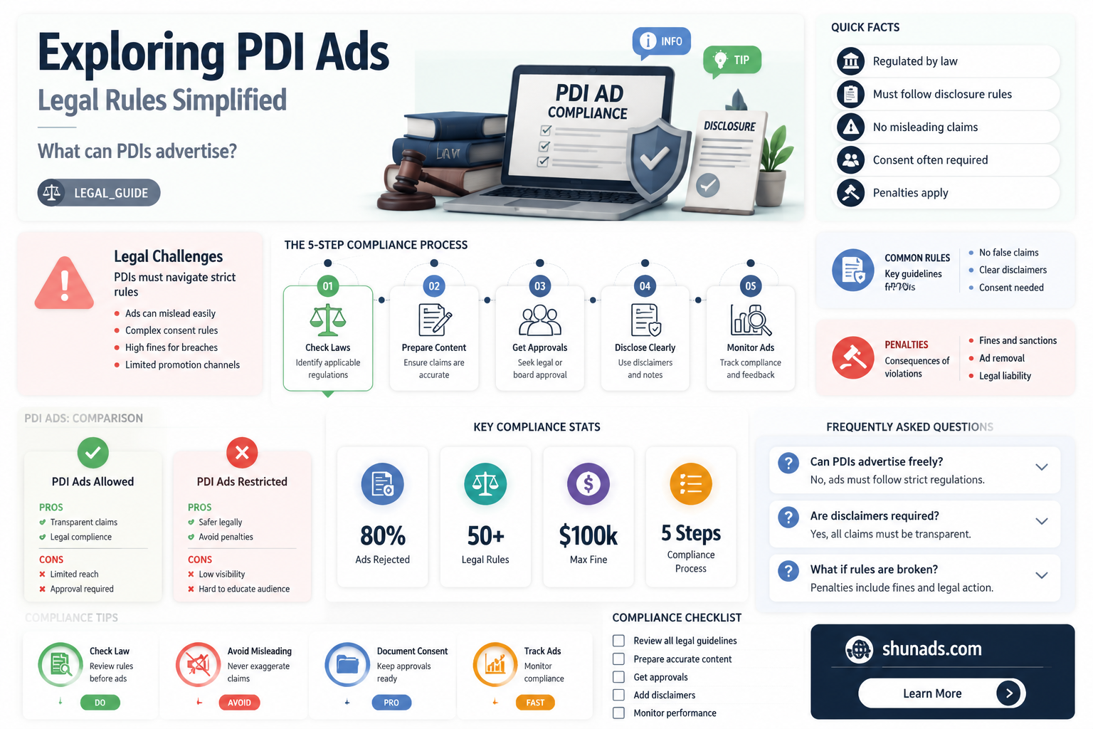 can a pdi advertise