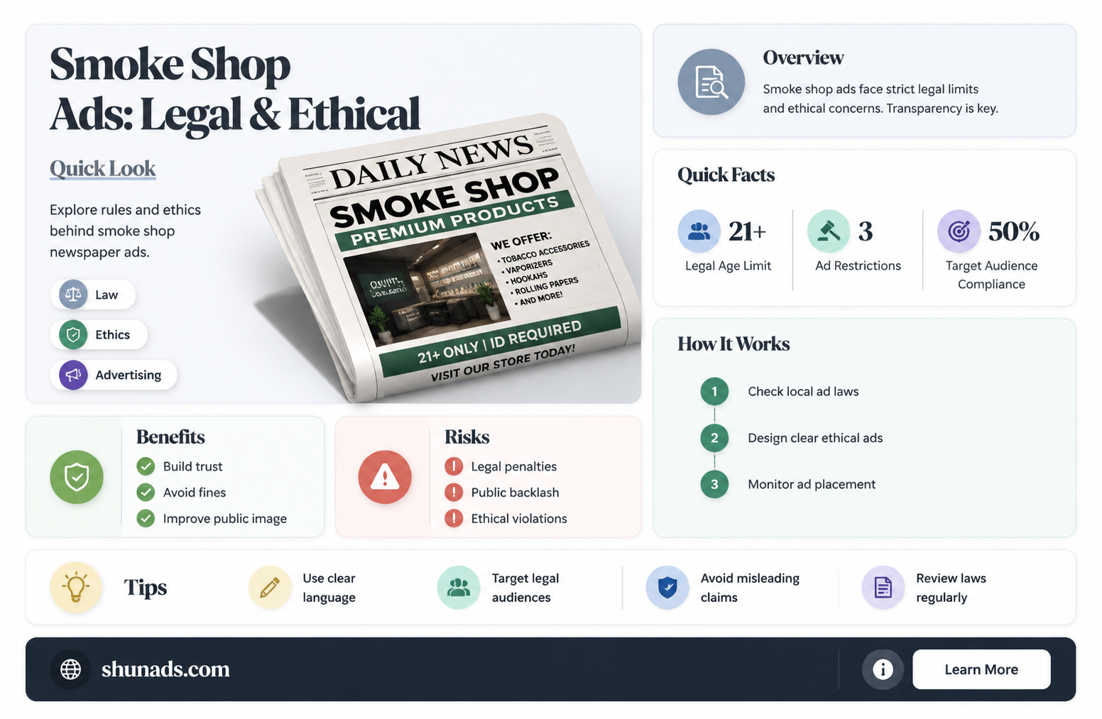 can a smoke shop advertise in newspaper
