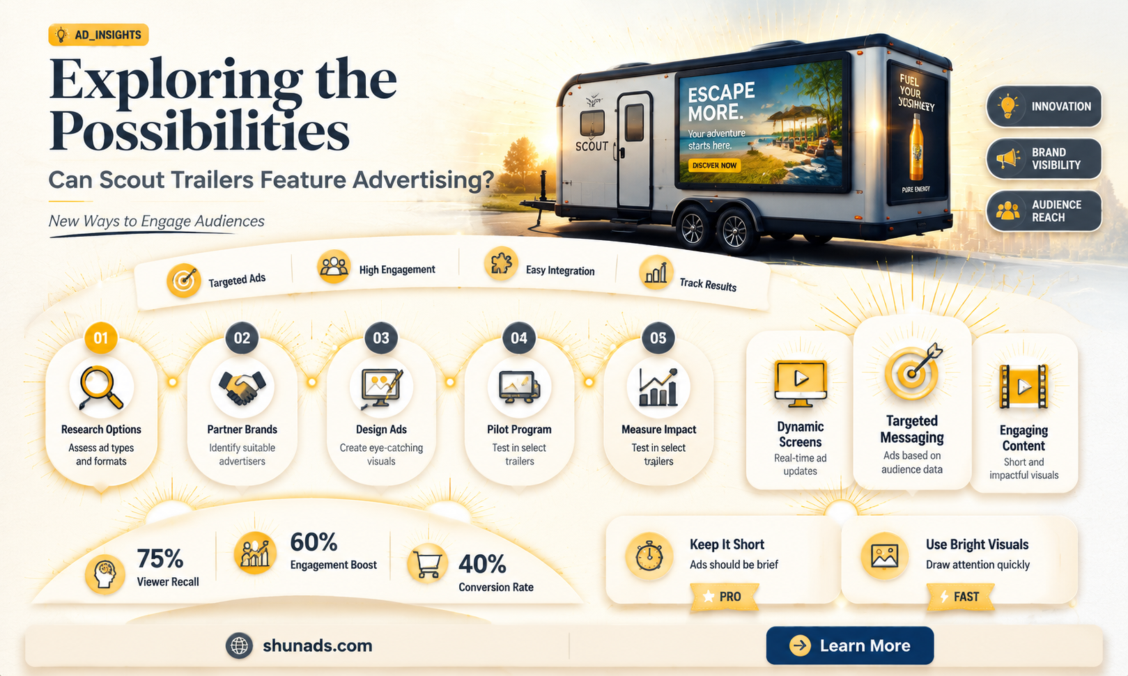 can a scout trailer have advertising