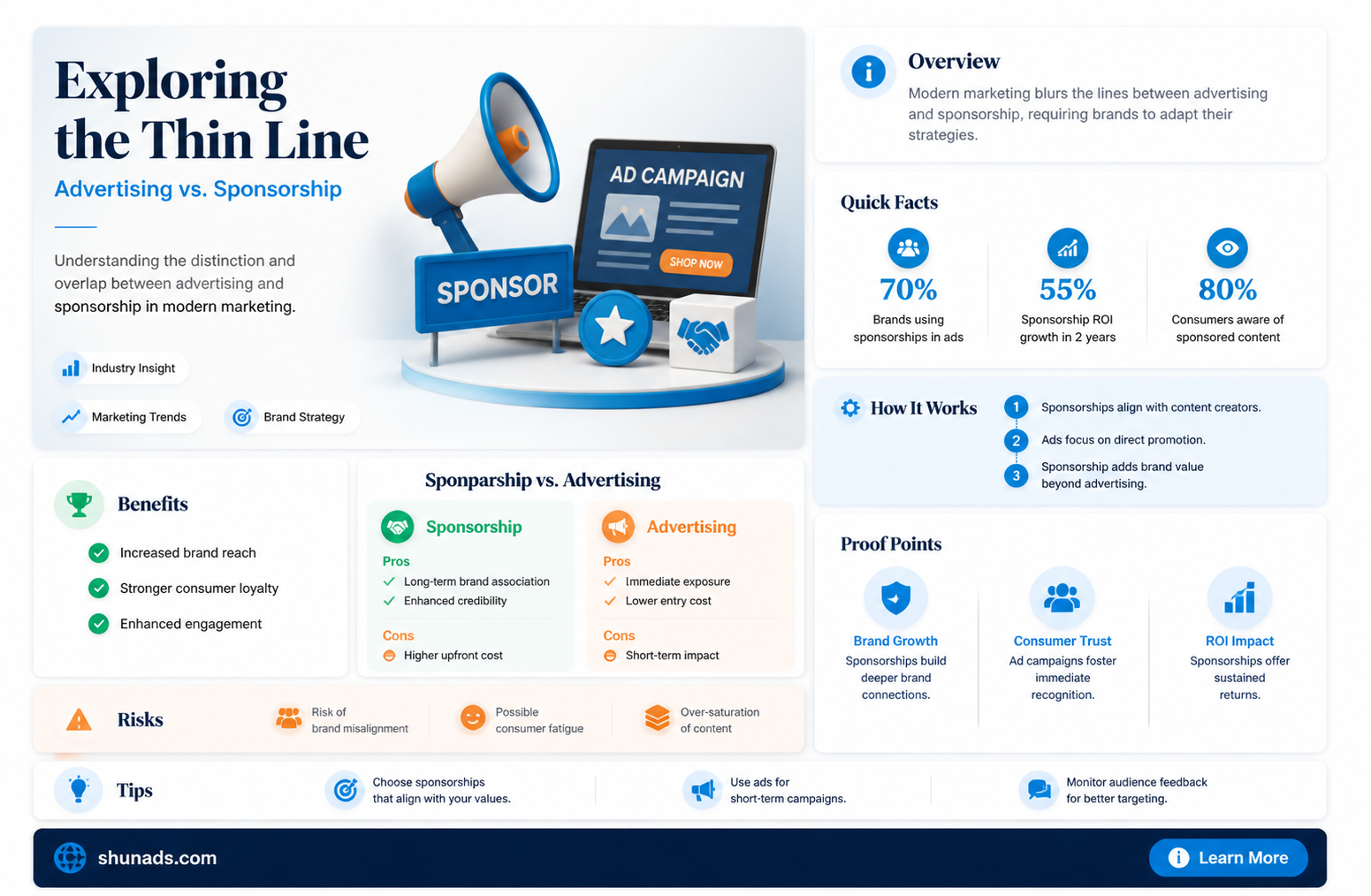 can advertising be called sponsorship