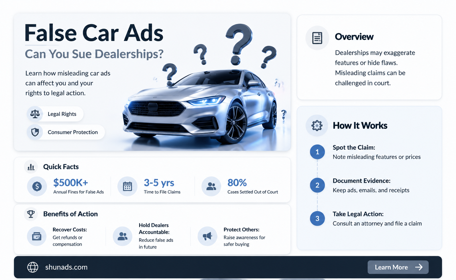 can i sue a car dealership for false advertisement