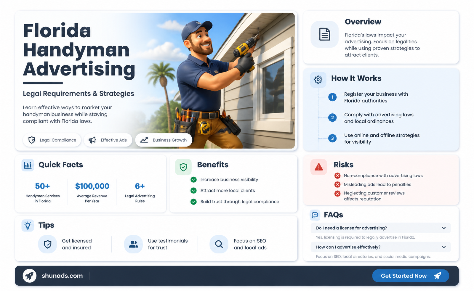 can a handyman in florida advertise
