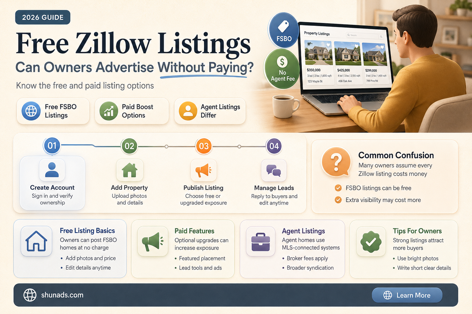 can owners advertise on zillow for free