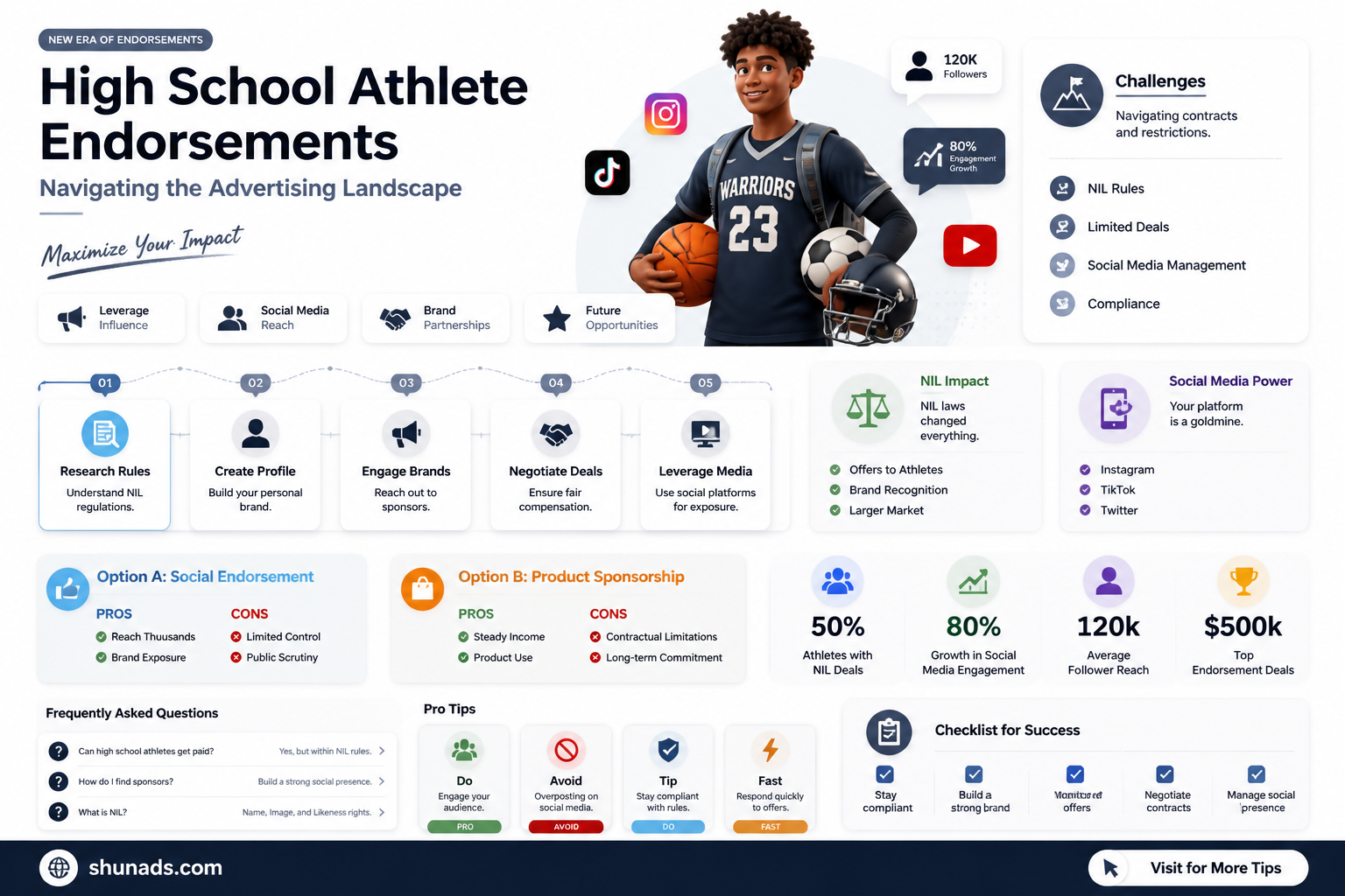 can a high school athlete appear in an advertisement