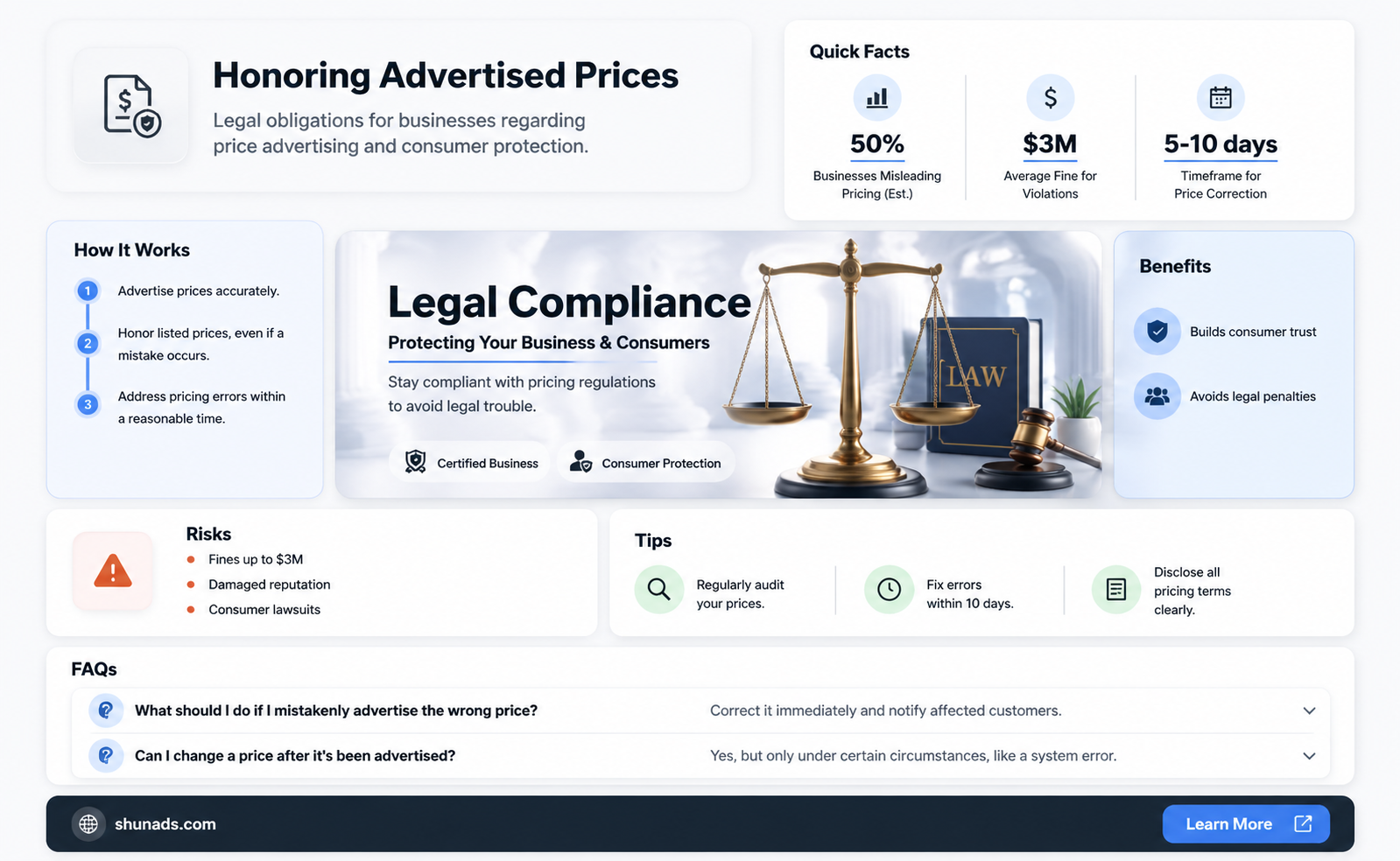 are companies required to honor advertised prices