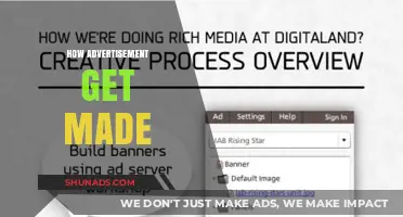 Behind the Scenes: The Creative Process of Making Advertisements