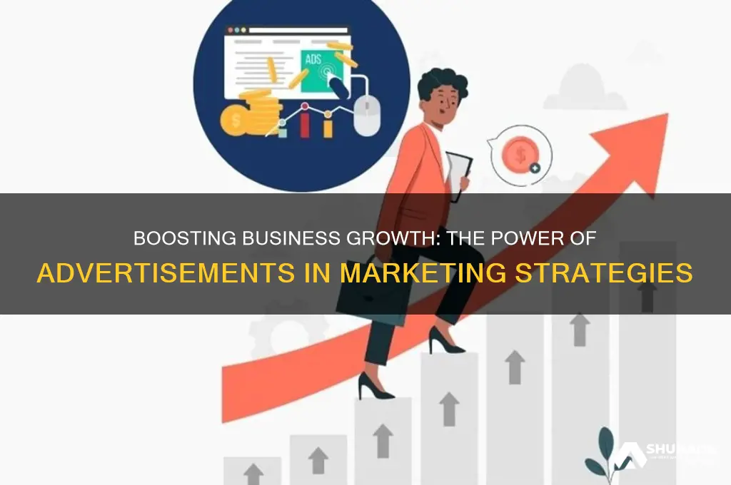 how advertisements help businesses