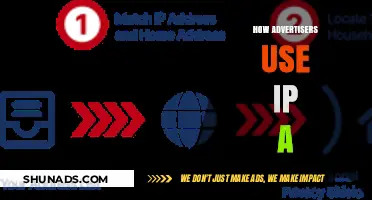 How Advertisers Leverage IP Addresses for Targeted Online Campaigns