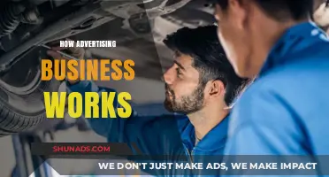 Understanding the Mechanics of the Advertising Business: A Comprehensive Guide