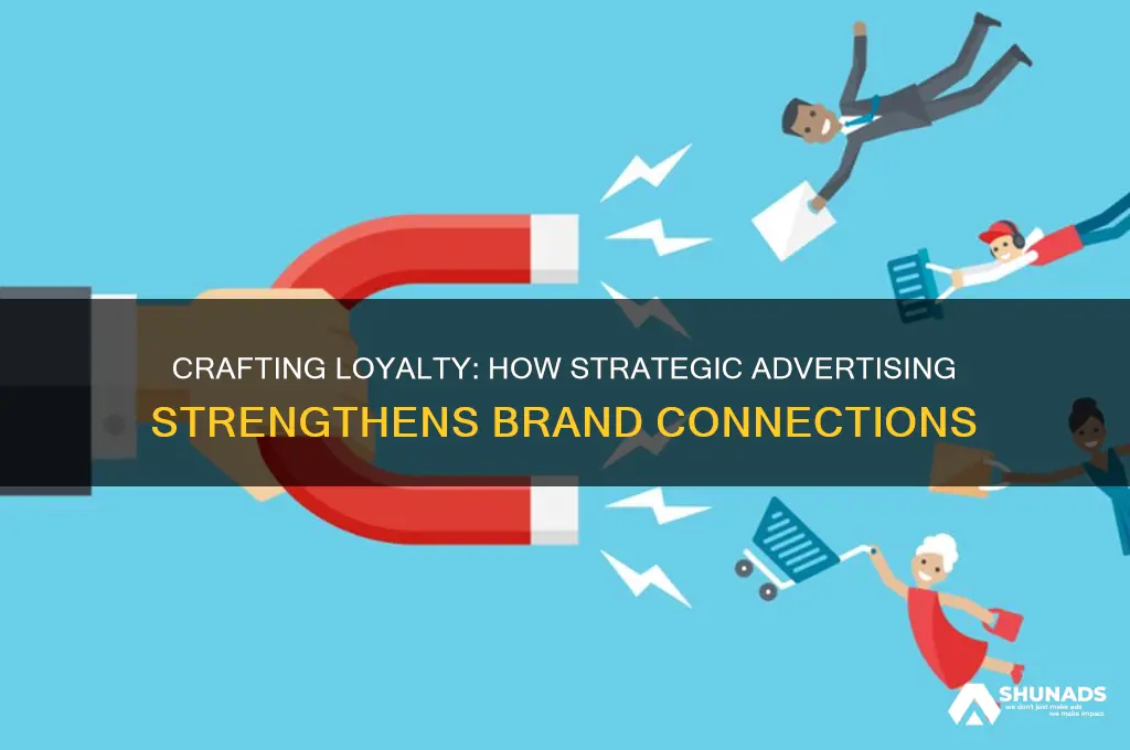 how advertising can be used to build brand loyalty