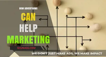 Boosting Marketing Success: The Power of Strategic Advertising Techniques