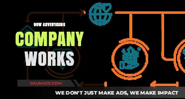 Unveiling the Inner Workings of a Successful Advertising Company