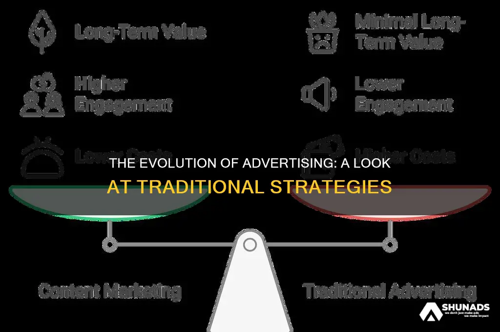 how advertising use to work