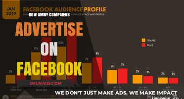 How Many Companies Advertise on Facebook: A Comprehensive Analysis