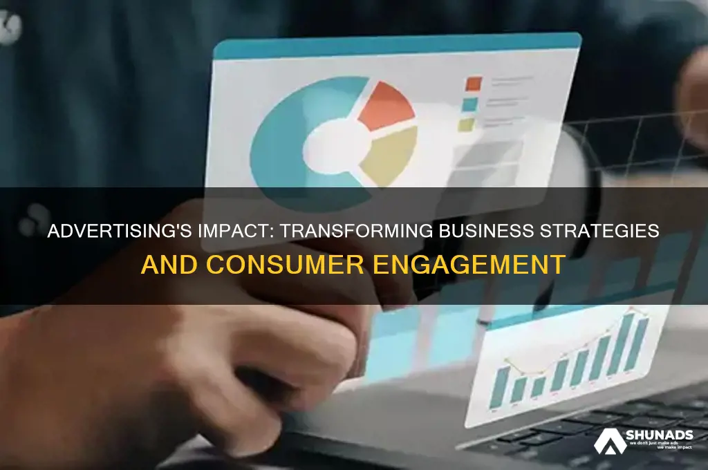 how are advertising affect business practices