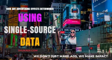 Measuring Ad Impact: Single-Source Data Insights and Strategies