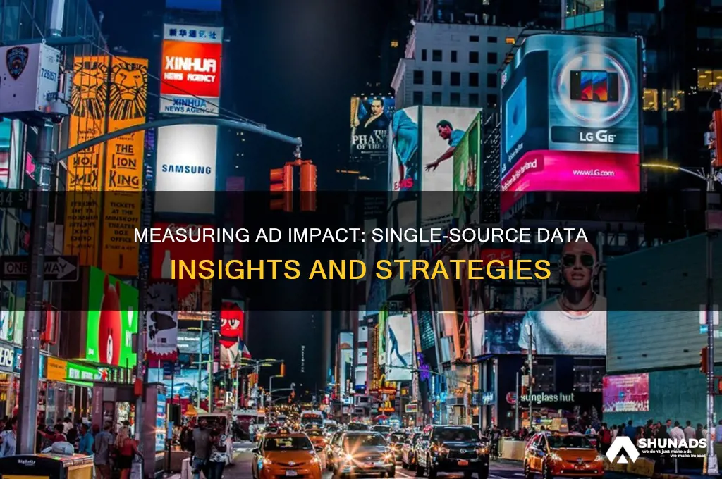 how are advertising effects determined using single-source data