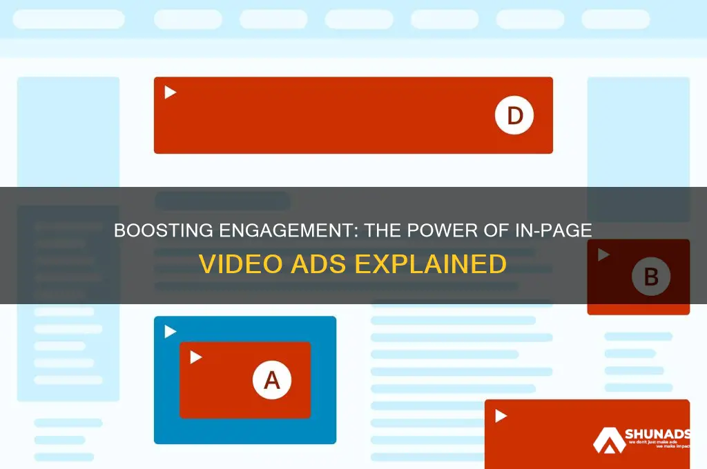 how are in page videos in advertising useful