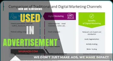 Effective Use of Slideshows in Modern Advertising Strategies Explained