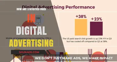 Leveraging Data: How Statistics Drive Digital Advertising Success