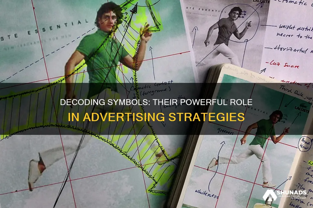 how are symbols used in advertising br