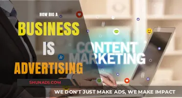 The Massive Impact and Scale of Advertising on Global Business