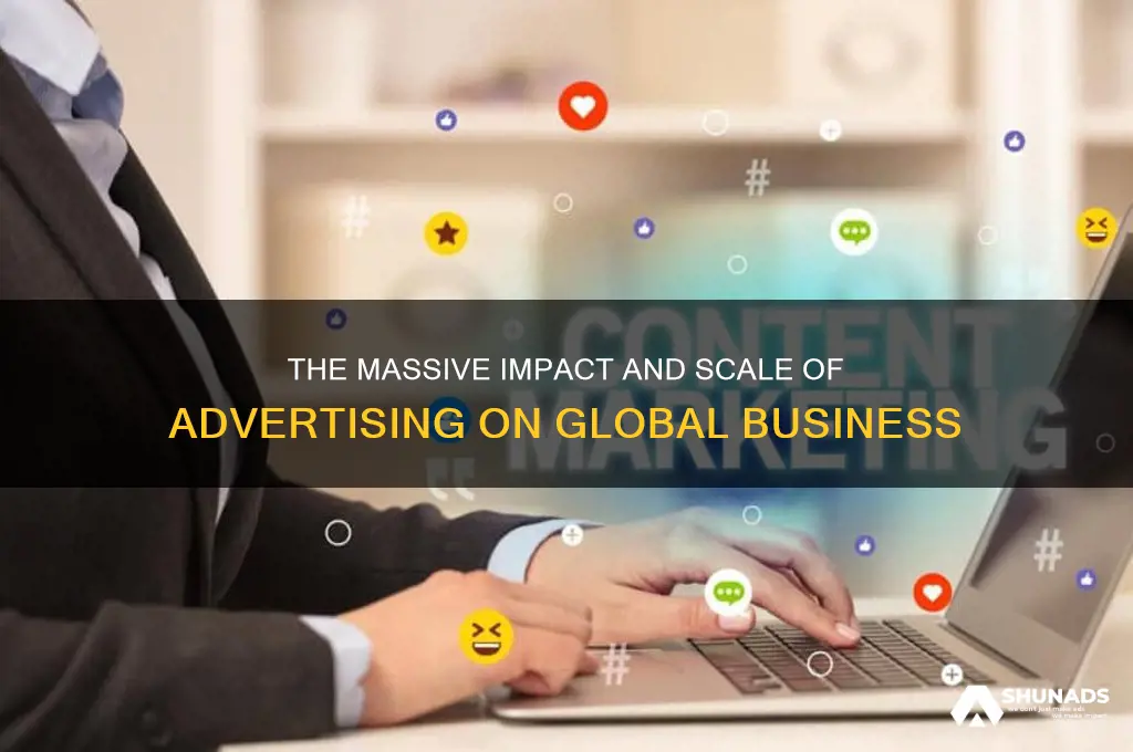 how big a business is advertising