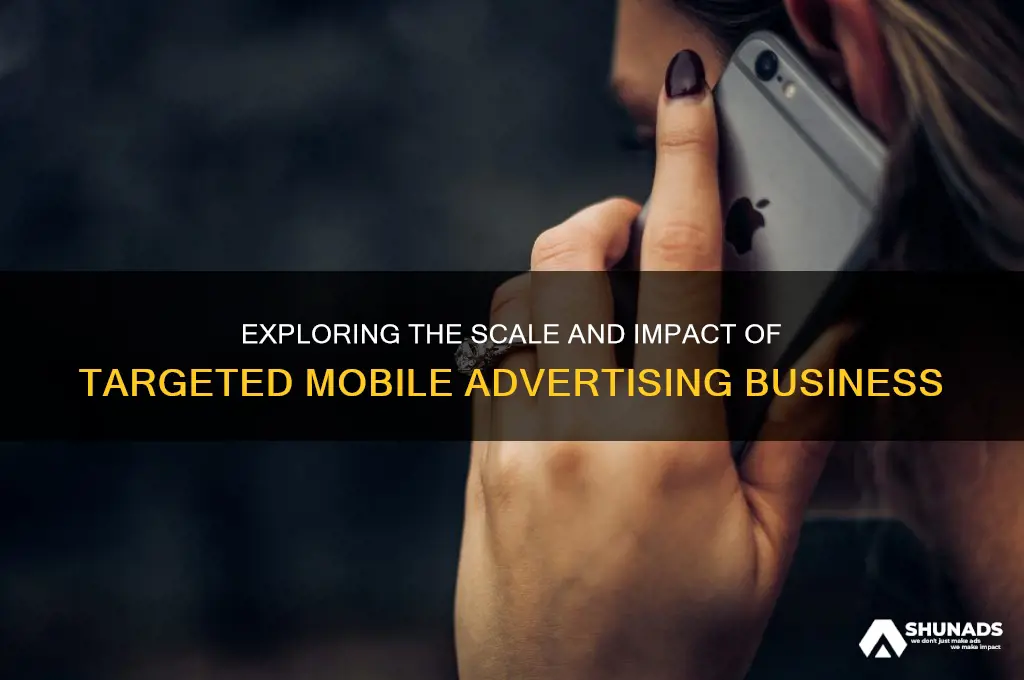 how big is targeted mobile advertising business